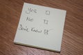 Yes No donÃ¢â¬â¢t know written on note, no clue to question asked Royalty Free Stock Photo